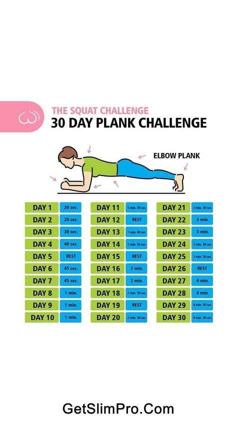 how to lose weight fast for women, losing weight tips, how to lose weight fast #howtoloseweight #fitness #weightloss #weightlosstips Fast Belly Fat Loss, Challenge 30 Day, 30 Day Plank, 30 Day Plank Challenge, Squat Challenge, Plank Challenge, Losing 10 Pounds, 30 Day Challenge, Losing Weight