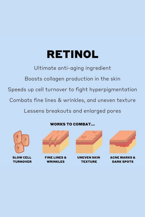 Retinol Benefits Skin Care, Retinol Serum Benefits, Benefits Of Retinol For Skin, Retinol Skincare Routine, Retinol For Beginners, Skincare Knowledge, Skincare Marketing, Benefits Of Retinol, Retinol Benefits