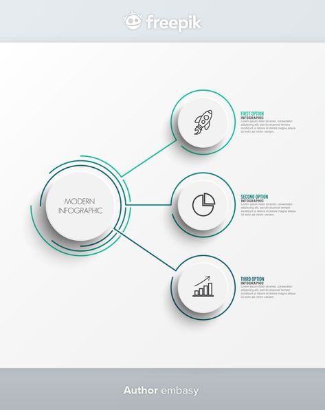 Flow Chart Infographic Design, Graph Infographic, Cybersecurity Infographic, Organizational Chart Design, Digital Advertising Design, Infographic Layout, Data Visualization Design, Infographic Design Layout, Proposal Design