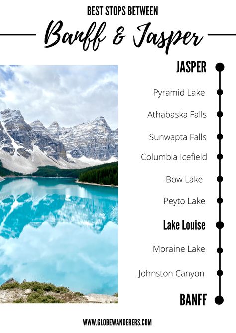 Canadian National Parks Road Trips, Canada Road Trip Ideas, Glacier And Banff Road Trip, Banff Road Trip, Johnston Canyon Banff, Banff Trip, Jasper National Park Canada, World Ideas, Peyto Lake