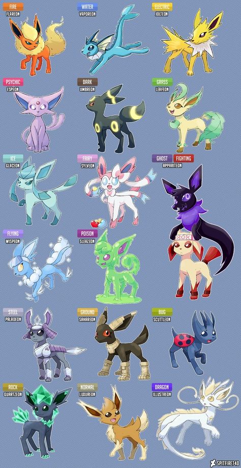 All Eeveelutions, Images Pop Art, Eevee Cute, Kartu Pokemon, 3d Pokemon, Pokemon Eevee Evolutions, Pokemon Fusion Art, Pokemon Poster, Pokemon Breeds