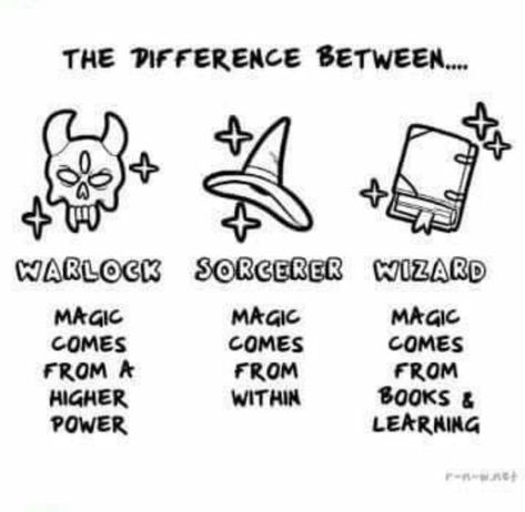 warlock sorcerer wizard    There is a difference. They need to add mage and magician too Writing Struggles, Random Text, Wisteria Tree, Writing Fantasy, Heroic Fantasy, Creative Writing Tips, Writing Characters, Writing Inspiration Prompts, Book Writing Inspiration