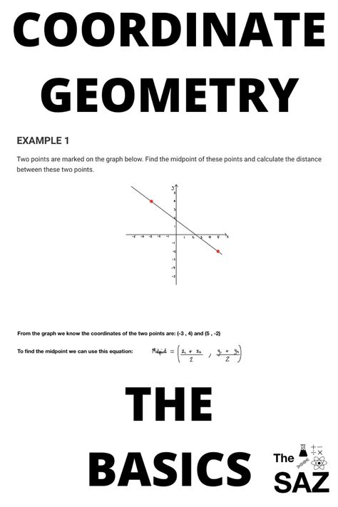 The basics of coordinate geometry with worked example Geometry For Beginners, Coordinate Geometry, Coordinate Plane, Doodle Notes, Kid Friendly Travel Destinations, Line Graphs, Simple Math, Kid Friendly Trips, Equations