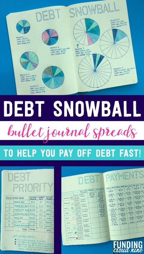 Credit Card Payoff Plan, Debt Snowball Worksheet, Credit Card Tracker, Bullet Bullet, Debt Snowball Calculator, Credit Card Debt Payoff, How To Bullet Journal, Debt Payoff Printables, Balance Transfer Credit Cards