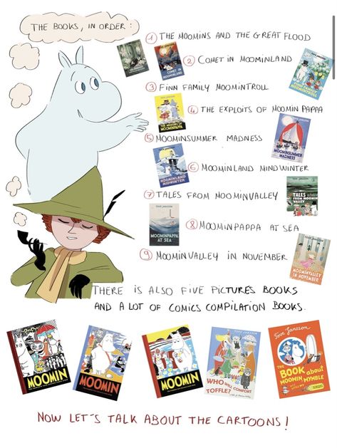 Doremi Magique, Moomin Cartoon, The Moomins, Moomin Valley, Tove Jansson, Winter's Tale, Wow Art, Cartoon Shows, Picture Book