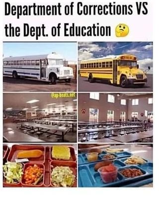 Department Of Education, School Choice, Department Of Corrections, Trade School, Federal Bureau Of Investigation, Black Knowledge, Boarding School, Education System, Public Policy