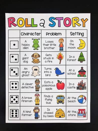 Roll a Story - Writing Center by My Teaching Pal | TPT Character And Setting Kindergarten, Fun Creative Writing Activities, Fun Writing Games, Teaching Setting Of A Story, Roll A Story Free Printable, Literacy Activities Elementary, Story Setting Ideas, Story Writing For Kids, Fun Writing Activities For Kids