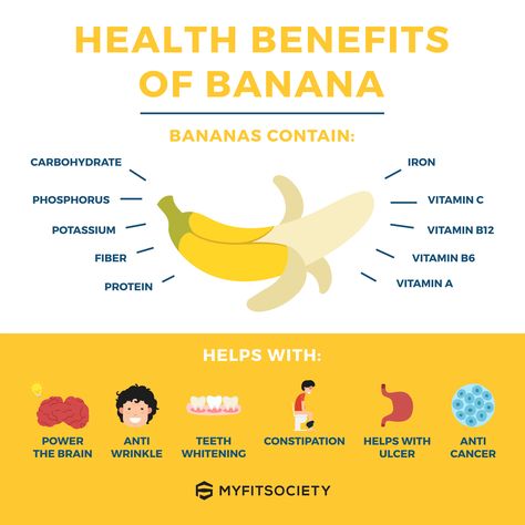 Due to the many nutrients it contains, a banana has numerous health benefits. How many bananas have you had today?   #nutrition #banana #health Banana Health Benefits, Potassium Vitamins, Banana Benefits, Alkaline Foods, Vitamin B6, A Banana, Vitamin B12, Bananas, Vitamin C