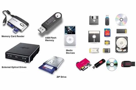 storage devices Storage Devices Of Computer, Computer Storage Devices, Cache Memory, Random Access Memory, Machining Projects, Working Memory, Efficient Storage, Advantages And Disadvantages, Computer Memory