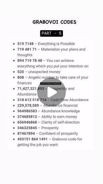 Grabovoi Codes Numbers Money, Grabovoi Codes Numbers How To Use, Grabovoi Codes, Ways To Manifest, Grabovoi Numbers, Blue Pen, Healing Codes, Switch Words, Code Number