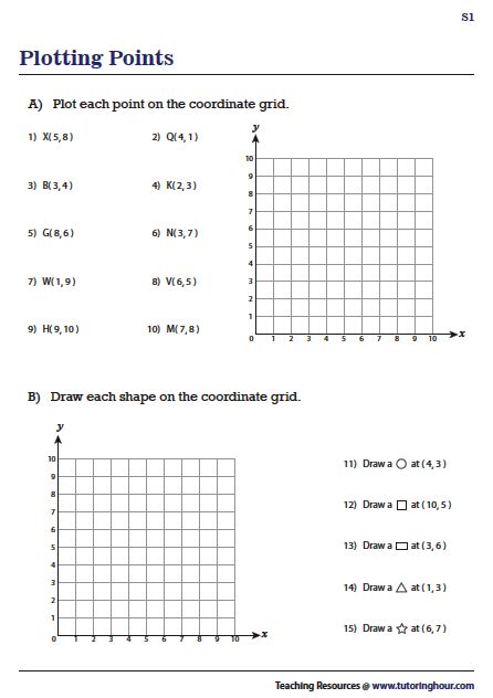 Plotting Points on the 1st Quadrant Plotting Coordinates Activities, Coordinate Geometry Activities, Coordinate Grid Activities, Coordinate Plane Pictures, Math Grid, Coordinate Planes, Coordinate Plane Worksheets, Plotting Points, Plane Pictures