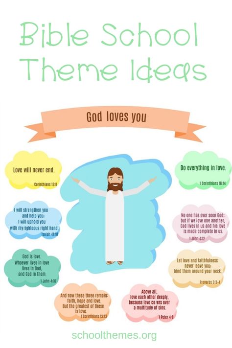 One Day Bible School Ideas, Bible Camp Themes, Themes For Prayer Bible, Prayer Bible Themes, Vacation Bible School Themes 2024, Bible School Themes, Biblical Themes, Sunday School Themes, Bible Themes