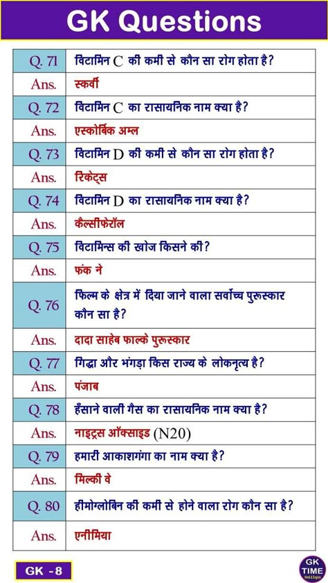 New Year Quiz, Gk Questions And Answers In Hindi, General Knowledge Quiz With Answers In English, G K Questions In Hindi, Science Questions And Answers, General Knowledge Quiz With Answers, Jay Ram, Gk Question In Hindi, Gk Quiz Questions