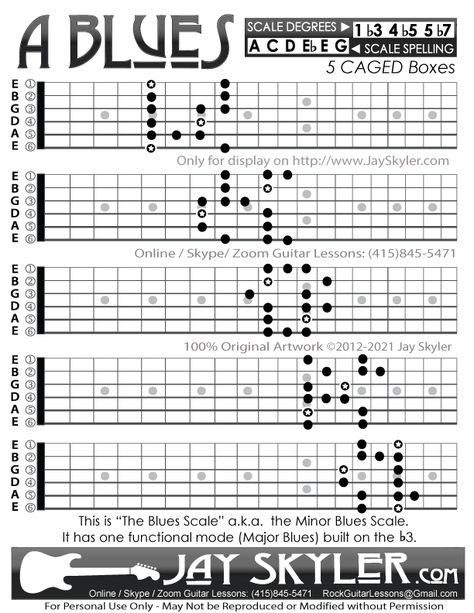 Blues (Minor Blues) Scale Guitar Patterns- Chart, Key of A by Jay Skyler Blues Guitar Scales, 12 Bar Blues Guitar, Blues Scales For Guitar, Pentatonic Scale Guitar Patterns, Minor Pentatonic Scale Guitar, Minor Scale Guitar, Pentatonic Scale Guitar, Blues Guitar Chords, All Guitar Chords