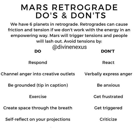 Mars In Retrograde, Mars Retrograde, Solar Return, Chart Astrology, 1st House, Astrology Remedy, Witch Stuff, Birth Chart Astrology, Learn Astrology