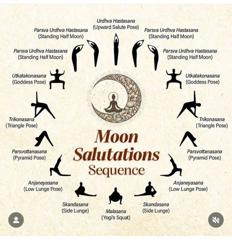 Full Moon Yoga Sequence, Moon Salutation Yoga, Full Moon Yoga, Moon Yoga, Triangle Pose, Nightly Routine, Chakra Cleanse, Side Lunges, Yoga Sequences