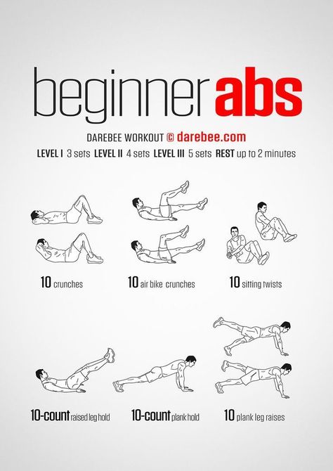 Beginner Abs Workout #Workout #Health Abs Workout For Men, Ab Workout With Weights, Fitness Studio Training, Workout Man, Beginner Ab Workout, Ab Workout Challenge, Beginner Workouts, Gym Antrenmanları, Ab Workout Men