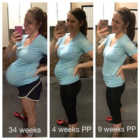 4 Weeks Postpartum, Natural Birthing, 34 Weeks Pregnant, Weeks Pregnant, Home Birth, Natural Birth, Nature Kids, Postpartum, Childcare