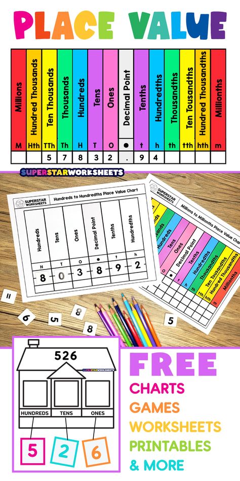 Teaching place value has never been easier! Our printable products are designed to save you time and help your students thrive. Give them the gift of confidence in math. #TeachWithEase #PlaceValueConfidence Free Place Value Worksheets 2nd Grade, Place Value Free Printables, Place Value Mats Free, 1st Grade Place Value Activities, Teaching Place Value 4th Grade, 4th Grade Place Value Activities, Place Value Chart Printable Free, Place Value Worksheets 3rd, Place Value Worksheets 4th Grade