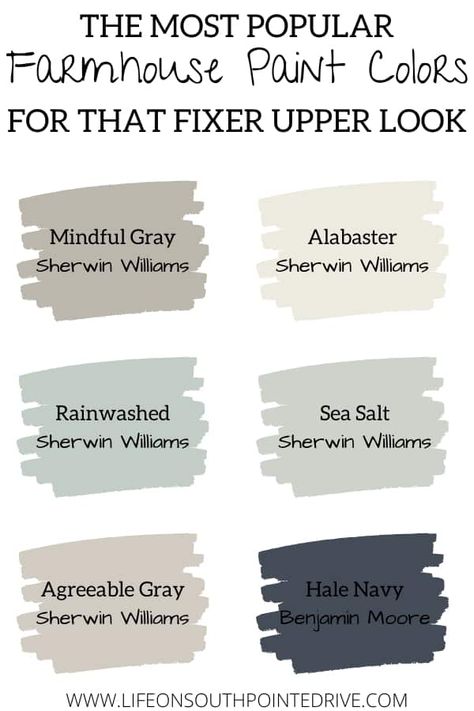 Best Farmhouse Paint Colors, Furniture Paint Colors, Rainwashed Sherwin Williams, Most Popular Paint Colors, Sea Salt Sherwin Williams, Best Farmhouse, Farmhouse Paint Colors, Popular Paint Colors, House Color Palettes