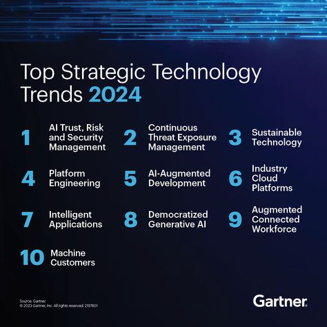 These technology innovations — and the trends around their evolution and use — can drive you faster toward your business goals, especially in the fast-evolving age of AI. See the Gartner Top 10 Strategic Technology Trends for 2024: https://www.gartner.com/en/articles/gartner-top-10-strategic-technology-trends-for-2024 Smartphone Printer, Unique Web Design, Technology Quotes, Social Media Branding Design, Tools List, Sustainable Technology, Media Branding, Digital Marketing Trends, Technology Integration