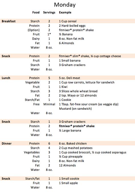 Meal Plan 2 Calories A Day  Here's What People Are Saying About Meal Plan 2 Calories A Day meal plan 3200 calories a day  3000 Calorie Meal Plan To Gain Weight – Blog Dandk Emily KaplanESPNIt's 3 p.m., and Joe Thomas needs to eat. He's alive with his ancestors but is accepting hungry. Is it absolutely hunger? He doesn't k... design 3500 Calorie Meal Plan, 3000 Calorie Meal Plan, Fruit Protein Shakes, Friendly Letter Template, Weight Gain Plan, Weight Gain Diet, Weight Gain Meals, Muscle Building Diet, Gym Food