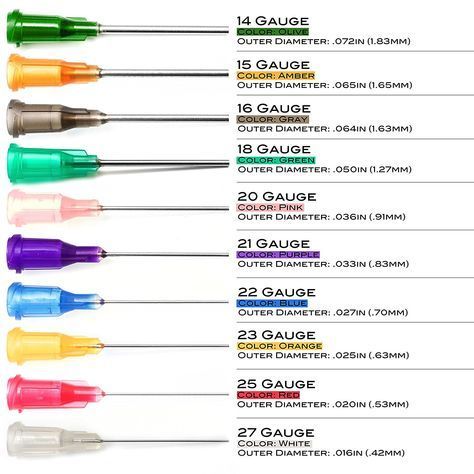 IV Gauge-Color Chart; I’ve been wondering if this was written down somewhere for years! Why is this not posted in every clean hold? These colors are totally arbitrary, and knowing the size of the catheter should be possible at a glance! Phlebotomy Study, Medical Assistant Student, Medical Student Study, Nursing School Survival, Nursing School Studying, Medical Facts, Nursing School Tips, Medical School Studying, Nursing School Notes