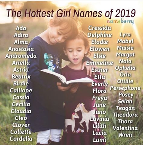 Full Name Ideas Girl, Surname For Girls Unique, Long Girl Names With Nicknames, Celebrity Girl Names, Puppy Girl Names, Names For Girls Unique, Top Baby Girl Names 2022, Names Generator, Baby Name Generator