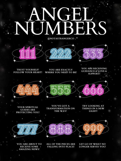 Angel numbers and what they could be signifying if you are seeing them pop up often! Link to shop all ✨celestial✨ inspired designs! Including angel numbers, zodiacs, and more! Capricorn Angel Number, Angel Number Poster, Number Poster, Spiritual Transformation, Follow Your Heart, Angel Number, Angel Numbers, Mental Wellness, Trust Yourself