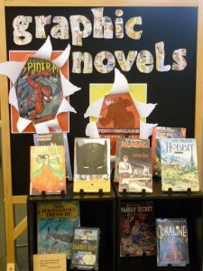 Graphic Novel Display, School Library Bulletin Boards, Reading Display, School Library Displays, Teen Library, Comic Book Genres, Middle School Libraries, Library Book Displays, Elementary School Library