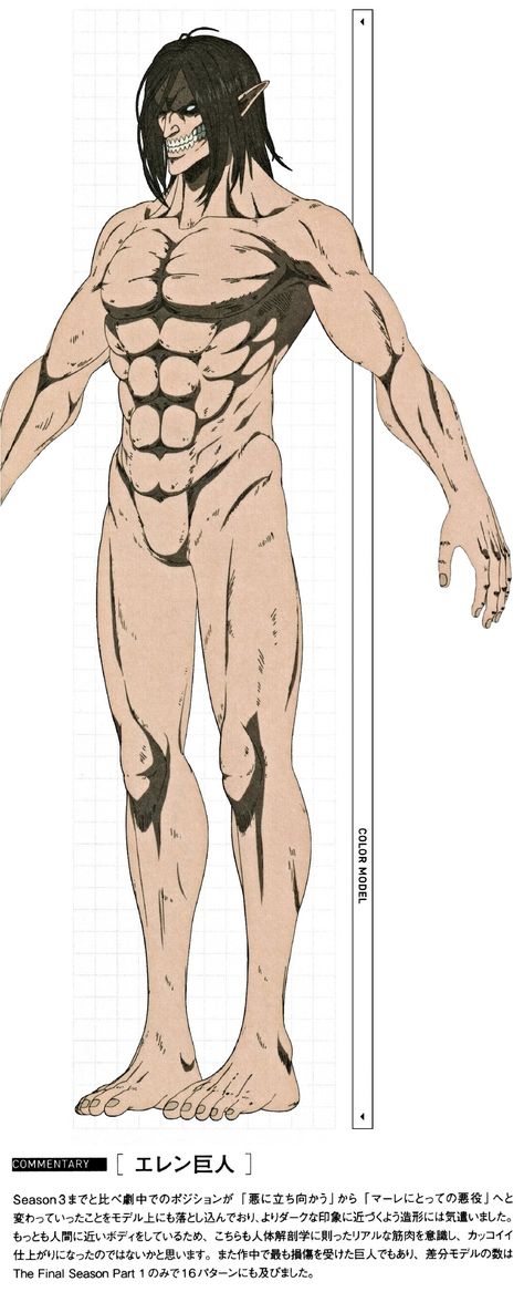 Eren Titan Form Full Body, Eren Jaeger Titan Drawing, Eren Colossal Titan, Eren Titan Form, Titan Design, Wrath Of The Titans, Aot Titans, Armored Titan, Titan Shifter