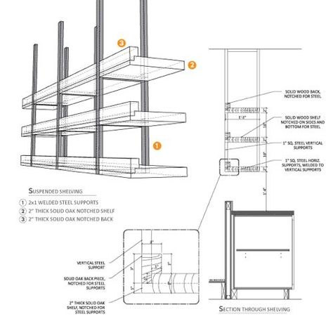 Furniture Details Drawing, Suspended Shelves, Glass Shelves Kitchen, Millwork Details, Kitchen Layout Plans, Joinery Details, Interior Design Presentation, Shelves Wall, New Kitchen Cabinets