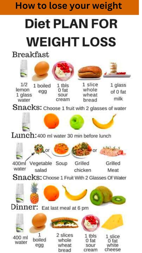 1200 Calorie Diet Meal Plans, Best Fat Burning Foods, Ketogenic Diet Meal Plan, Low Carb Diet Recipes, Best Diet Plan, Good Foods To Eat, Fat Burning Foods, Diet Meal Plans, Best Diets