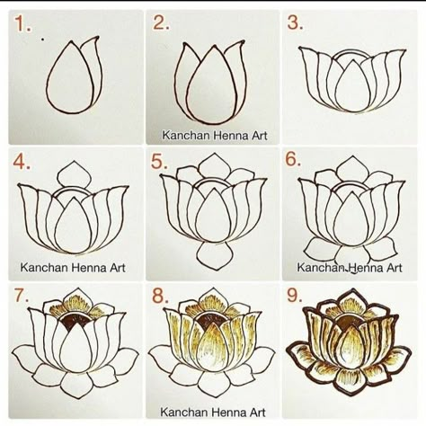 Rose Mehndi Designs Step By Step, Easy Lotus Mehndi Design, Learning Mehendi Design, Henna Tattoo Flower Designs, How To Draw Lotus In Mehendi, Mehndi Course Step By Step, Lotus Flower Mehndi Design, Step By Step Mehndi Designs, Lotus Mehndi Design