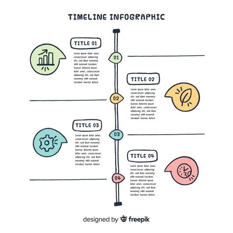 Infographic Design Simple, Infographic Poster Ideas, Timeline Design Ideas, Simple Infographic Design, Timeline Ideas, Flow Chart Design, Timeline Infographic Design, Simple Infographic, Infographic Examples