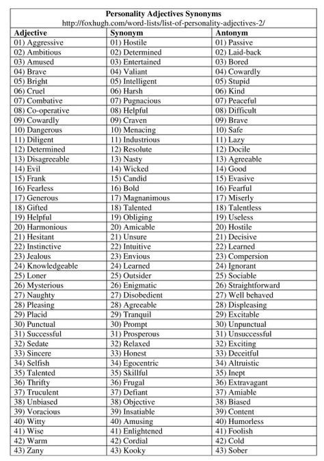 Personality Adjectives Synonym Antonym Table Mean Motivation, Personality Adjectives, Adjective Words, Brand Personality, Synonyms And Antonyms, Descriptive Words, Good Vocabulary Words, Descriptive Writing, Good Vocabulary