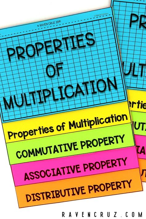 3rd grade properties of multiplication flip book Math Properties Activities, Distrubitive Property Math, Properties Of Multiplication Anchor, Multiplication Flip Book, Multiplication Properties Activity, Associative Property Of Multiplication, Multiplication Properties, Third Grade Multiplication, Distributive Property Of Multiplication