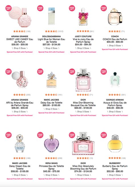 Fruity Smelling Perfume, Fruity Fresh Perfume, Sweet Fruity Perfume, Smell Good Combo Fruity, Fruity Floral Perfume For Women, Fruity Perfumes For Women, Fruity Floral Perfume, Fruit Perfumes, How To Apply Perfume