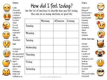 Feelings Chart - describe how you felt in the morning, afternoon and evening. This chart will help you analze and discuss with the child how and why her mood changed throughout the day. Smiley Face Behavior Chart, Feelings Chart For Adults, Color Feelings, Mood Chart, Feelings List, Feelings Faces, List Of Emotions, Emotion Chart, Feelings Wheel