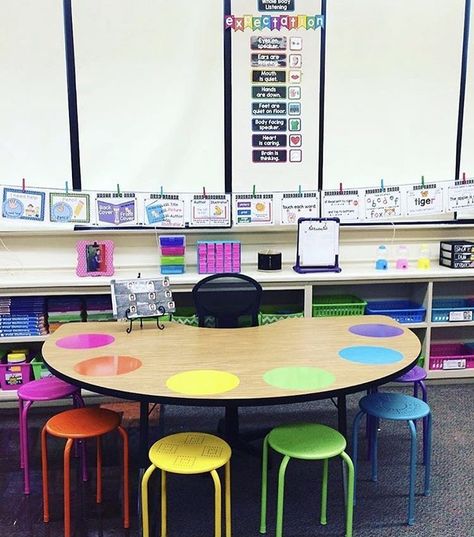 Like the idea of color coding the mats and chairs so no one can argue about space Confetti Classroom, Daycare Setup, Table And Stools, Classroom Arrangement, Colorful Classroom, Classroom Goals, Rainbow Classroom, Classroom Layout, Elementary Classroom Decor