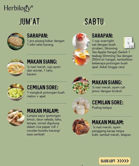 Diet Meal Plan Indonesia, Menu Diet Defisit Kalori Seminggu, Meal Plan Indonesia, Calorie Deficit Meal Plan, Makanan Rendah Kalori, Clean Eating Diet Plan, Diet Sehat, Vegan Diet Plan, Motivasi Diet