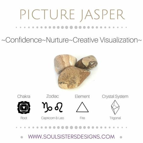 Capricorn Leo, Crystal Lattice, Nature Creative, Creative Visualization, Animal Spirit, Gemstone Properties, Bear Animal, Crystal System, Metaphysical Healing