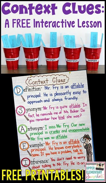 Context Clues Activities! This blog post features a context clues lesson, anchor chart, and interactive notebook entry! The free printables are available for immediate use! Context Clues Lesson, Context Clues Anchor Chart, Context Clues Activities, Third Grade Reading, 5th Grade Reading, 6th Grade Ela, 4th Grade Reading, 3rd Grade Reading, Interactive Lessons