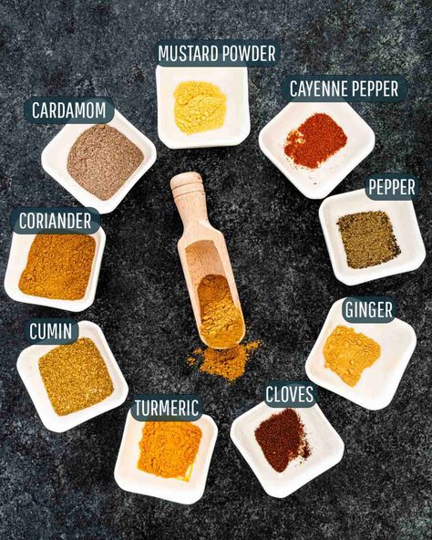 Recipes That Use Curry Powder, Curry Powder Recipes Easy, Curry Powder Recipes, How To Make Curry Powder, Diy Curry Powder, Curry Spice Mix Recipes, Mild Curry Powder Recipe, Curry Spice Blend, Curry Seasoning Spice Mixes