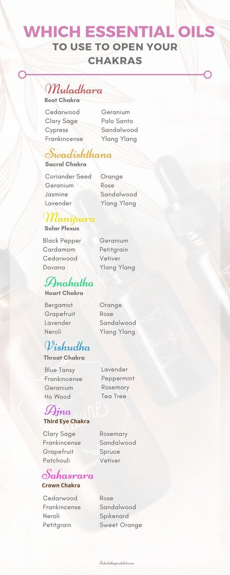 Which essential oils to use to open each of the chakras.  #essentialoilstohelpsleepinsomnia #essentialoilsbenefitschart #listofessentialoilsanduses #howtousearomatherapyforbeginners #organicessentialoilsbrandsnatural #chakrabalancingwithessentialoils Essential Oils For Chakras, Chakra Balancing Essential Oils, Essential Oils Uses Chart, List Of Essential Oils, Aromatherapy Essential Oils, Essential Oil Diffuser Blends Recipes, What Are Essential Oils, Essential Oils Guide, The Chakras