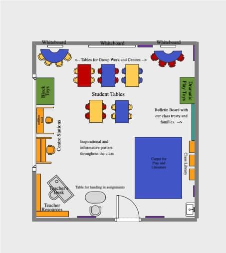 This template provides a clear and detailed overview of the classroom. It displays the arrangement of teacher's desk, student desks and chairs, whiteboard and other learning resources. A well-designed diagram can serve as an essential tool for planning, organizing, and managing the classroom environment effectively. Use EdrawMax to create your own ideal classroom layout and choose attractive symbols and clip arts to customize your work with ease. Whiteboard Table, Ideal Classroom, Classroom Incentives, Desk Student, Teacher's Desk, Class Library, Classroom Layout, 2nd Grade Teacher, Teacher Desk