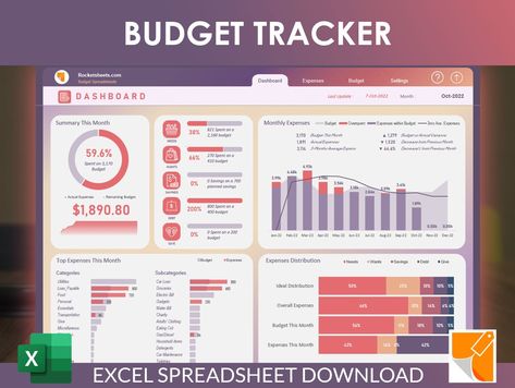 Budget Tracker Excel Dashboard Budget Dashboard Excel, Budget Dashboard Design, Excel Design Ideas, Excel Spreadsheets Design, Excel Dashboard Design, Financial Budget Spreadsheet, Budget Board, Budget Dashboard, Spend Wisely