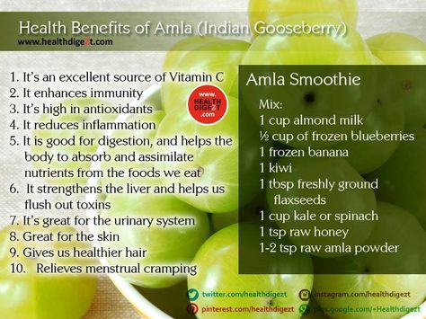 - Gooseberry Benefits, Exercise Food, Benefits Of Berries, Healthy Hormones, Magical Herbs, Alkaline Foods, Frozen Blueberries, Healing Herbs, Wellness Fitness