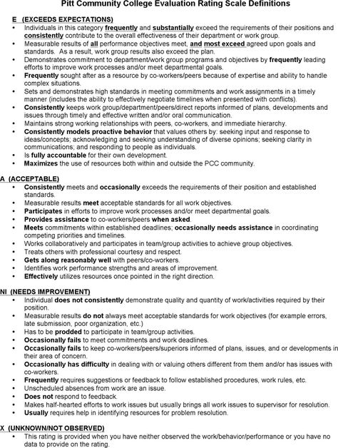 Writing Employee Evaluations, Staff Evaluation Comments, Writing Self Evaluation For Work, Employee Review Form, Employee Evaluation Phrases, Performance Evaluation Template, Performance Evaluation Comments, Self Evaluation Employee Example, Employee Evaluation Comments