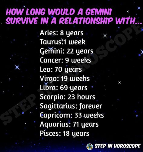 Sagittarius Gemini Compatibility, Gemini Relationship, Capricorn Relationships, Gemini Compatibility, Horoscope Relationships, Gemini Traits, Gemini And Sagittarius, Libra Quotes Zodiac, Aquarius Truths